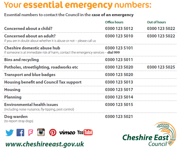 Essential emergency numbers.png